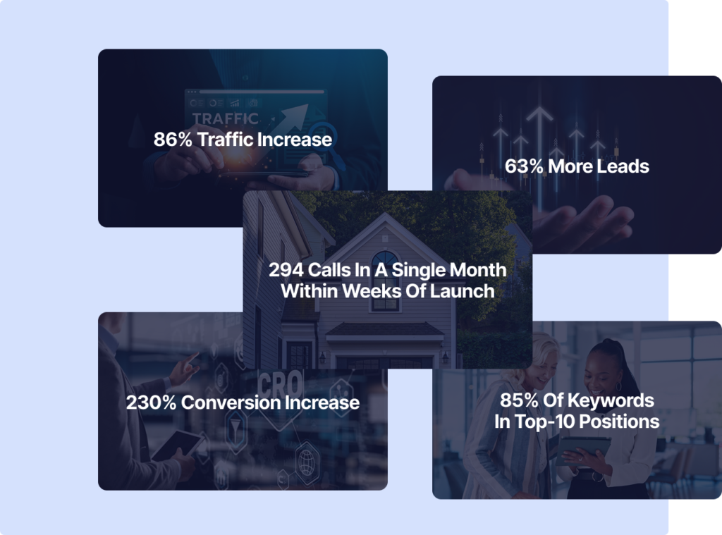 award-winning digital marketing for window and door companies